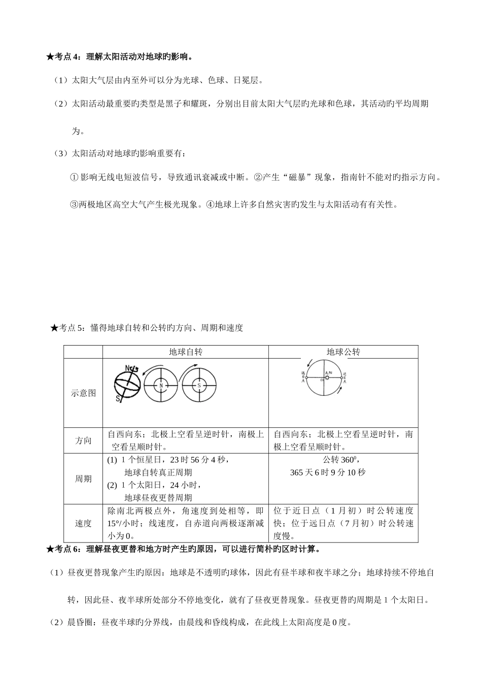 2025年江苏小高考地理知识点归纳_第2页