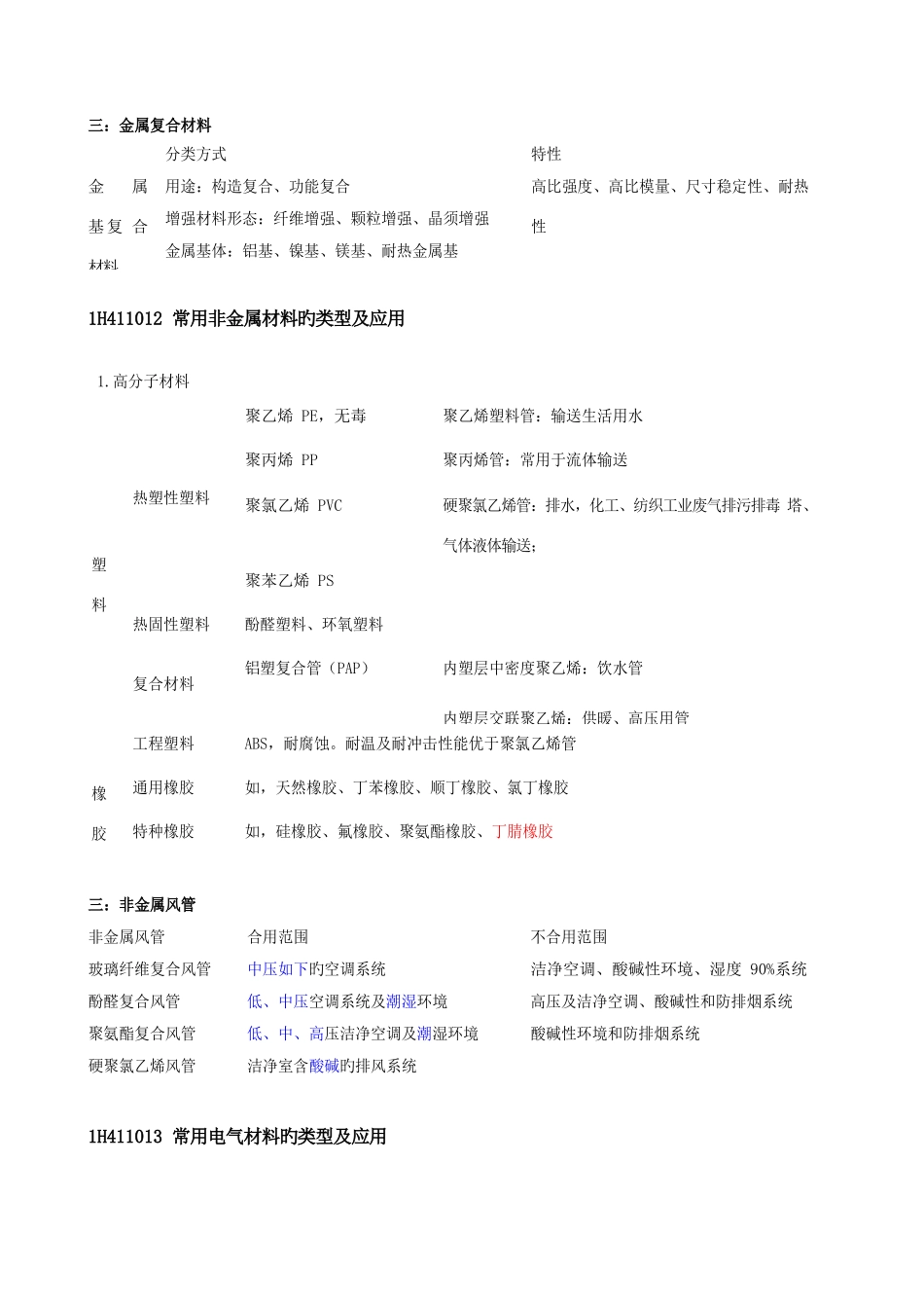 2025年新教材一建机电实务整合资料_第2页