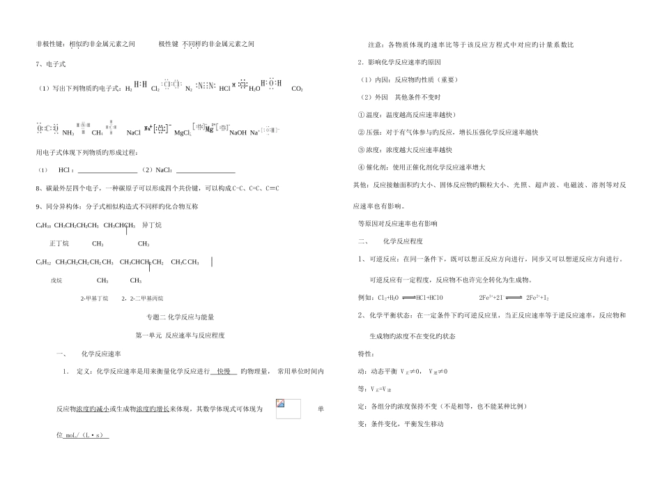 2025年江苏学业水平测试化学知识点总结包括化学化学和化学与生活知识_第2页