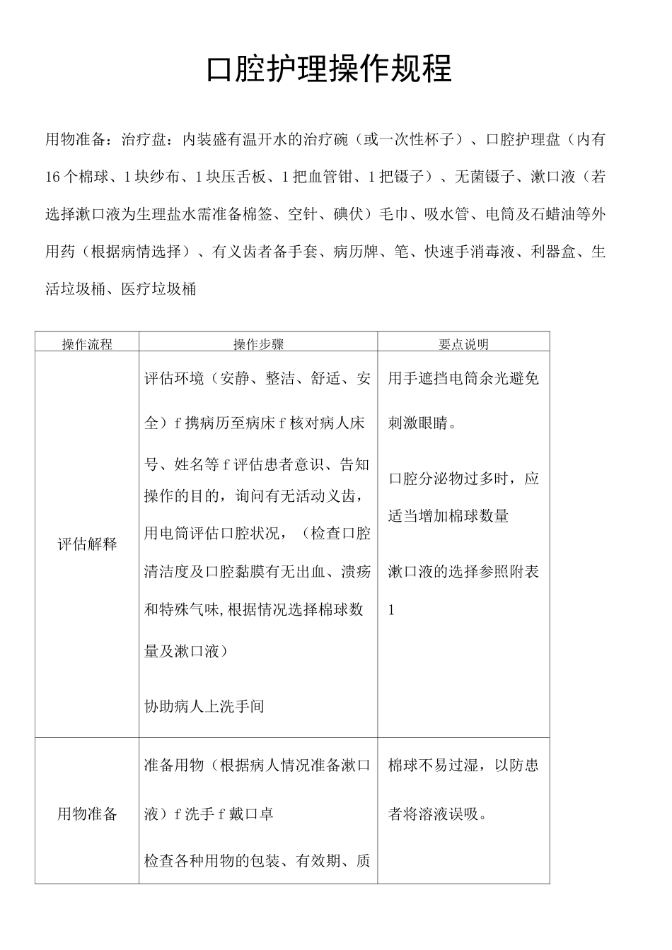 口腔护理操作流程 _第1页