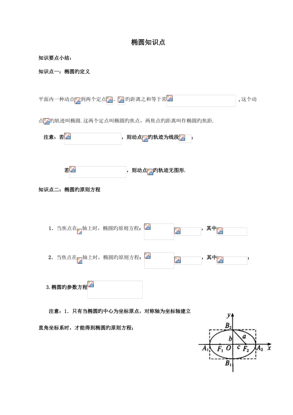 2025年椭圆知识点及例题汇总_第1页