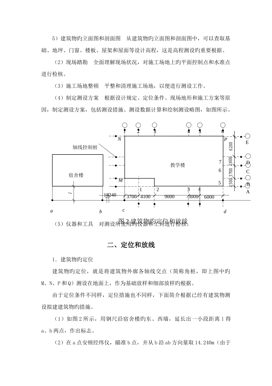 2025年施工员测量放线步骤_第2页