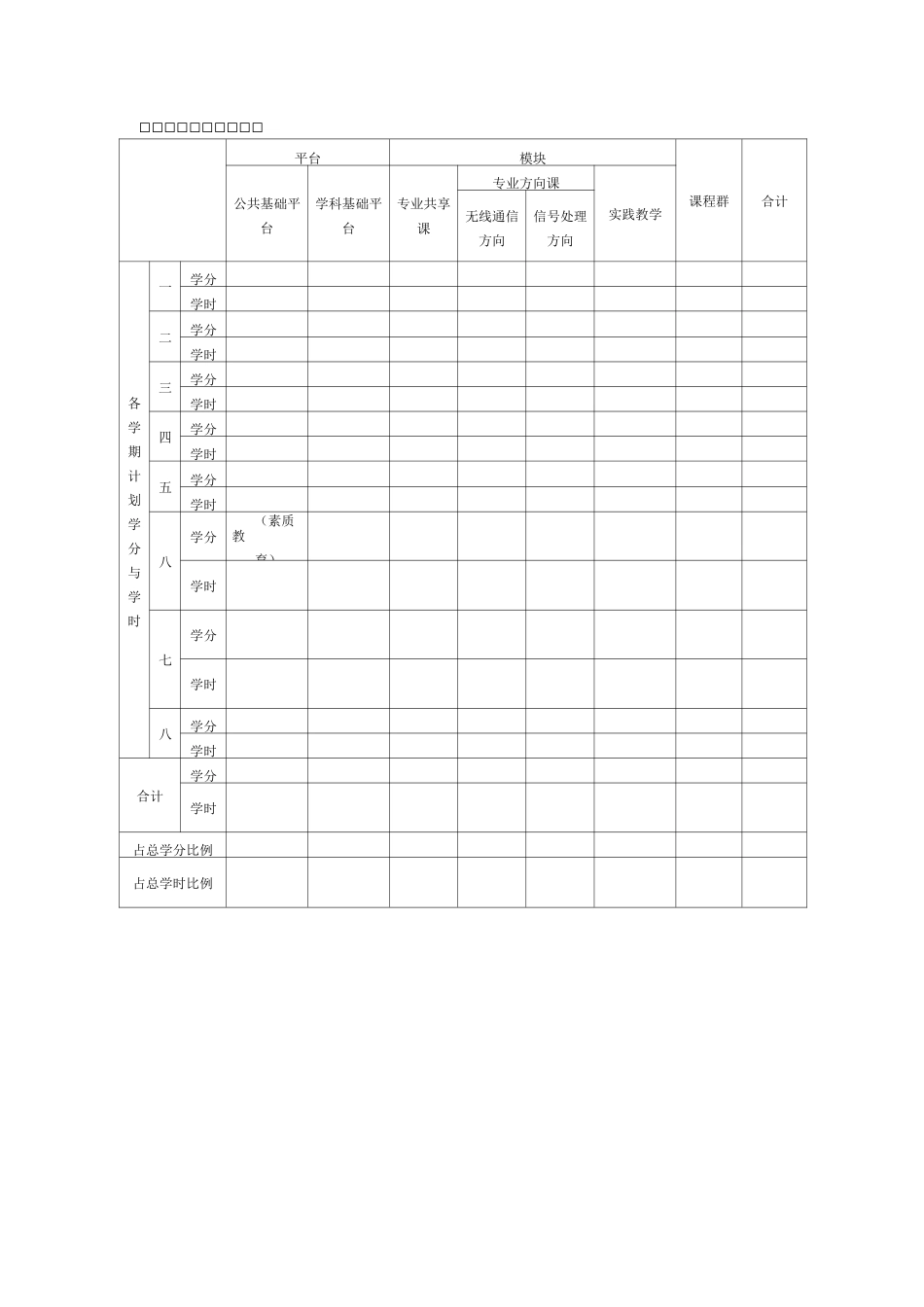通信工程专业培养方案_第2页