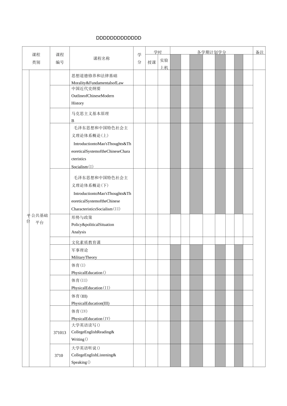 通信工程专业培养方案_第3页