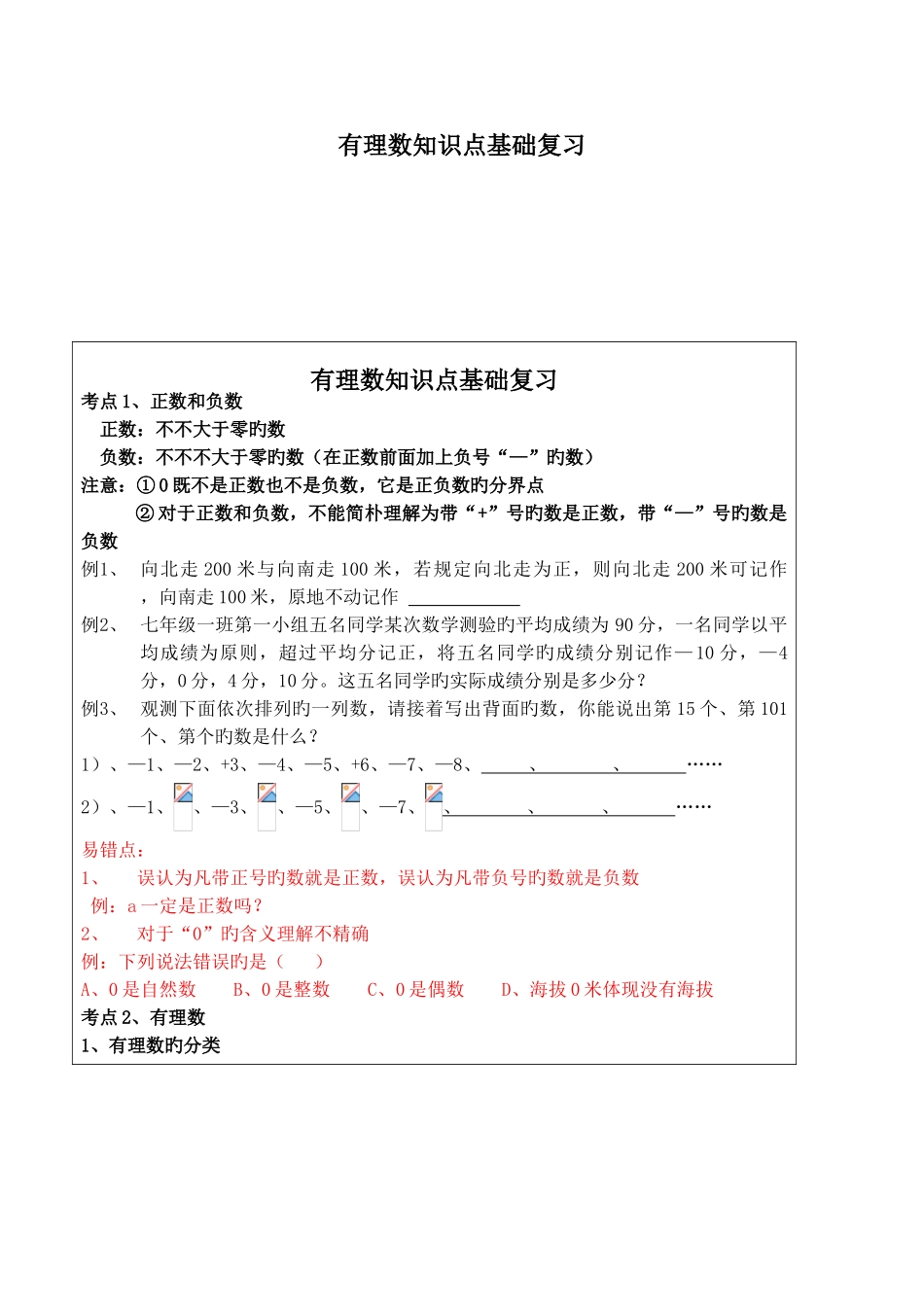 2025年有理数知识点考点复习_第1页