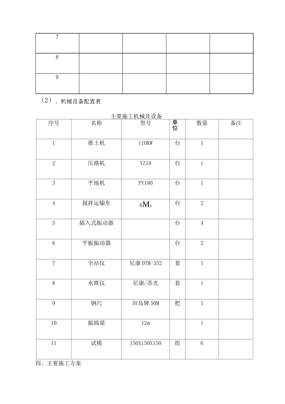 人行道施工方案_第3页
