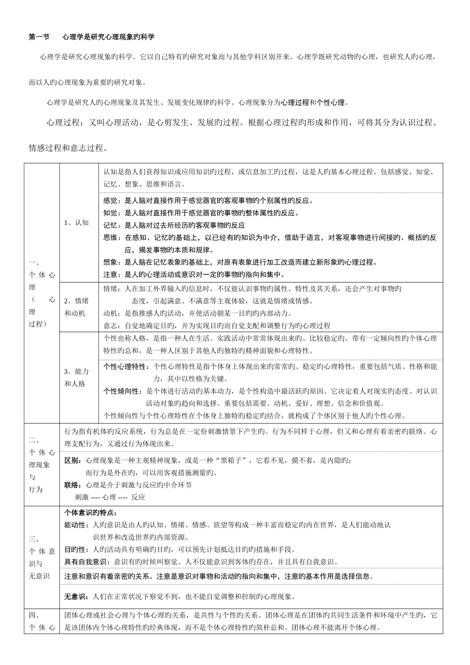 2025年普通心理学知识点汇总_第1页