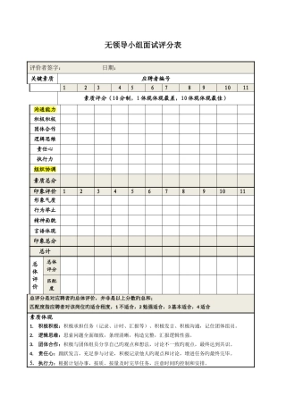 2025年无领导小组面试评分表模板