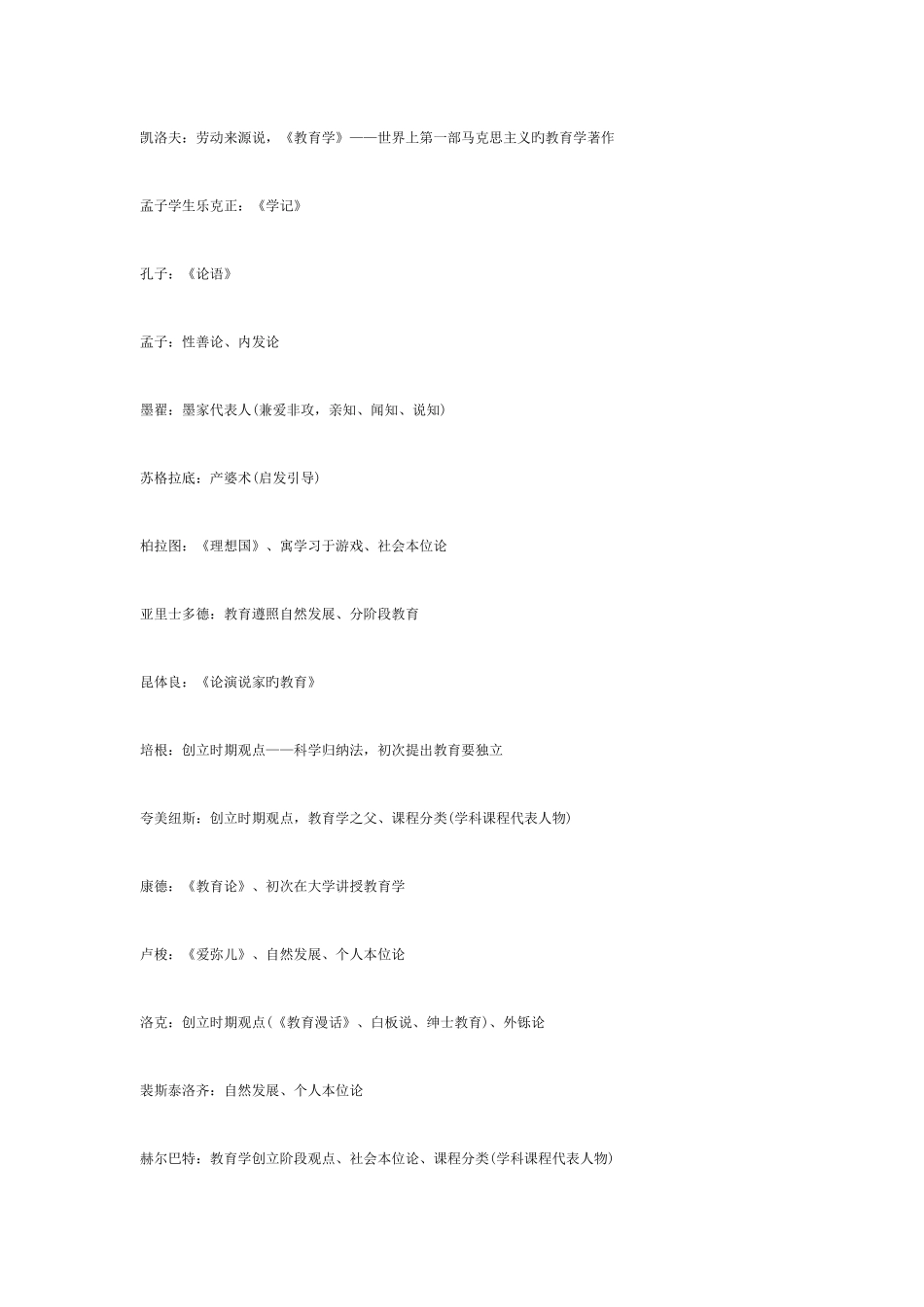 2025年教师招聘考试备考教育综合知识重要人物整理_第2页