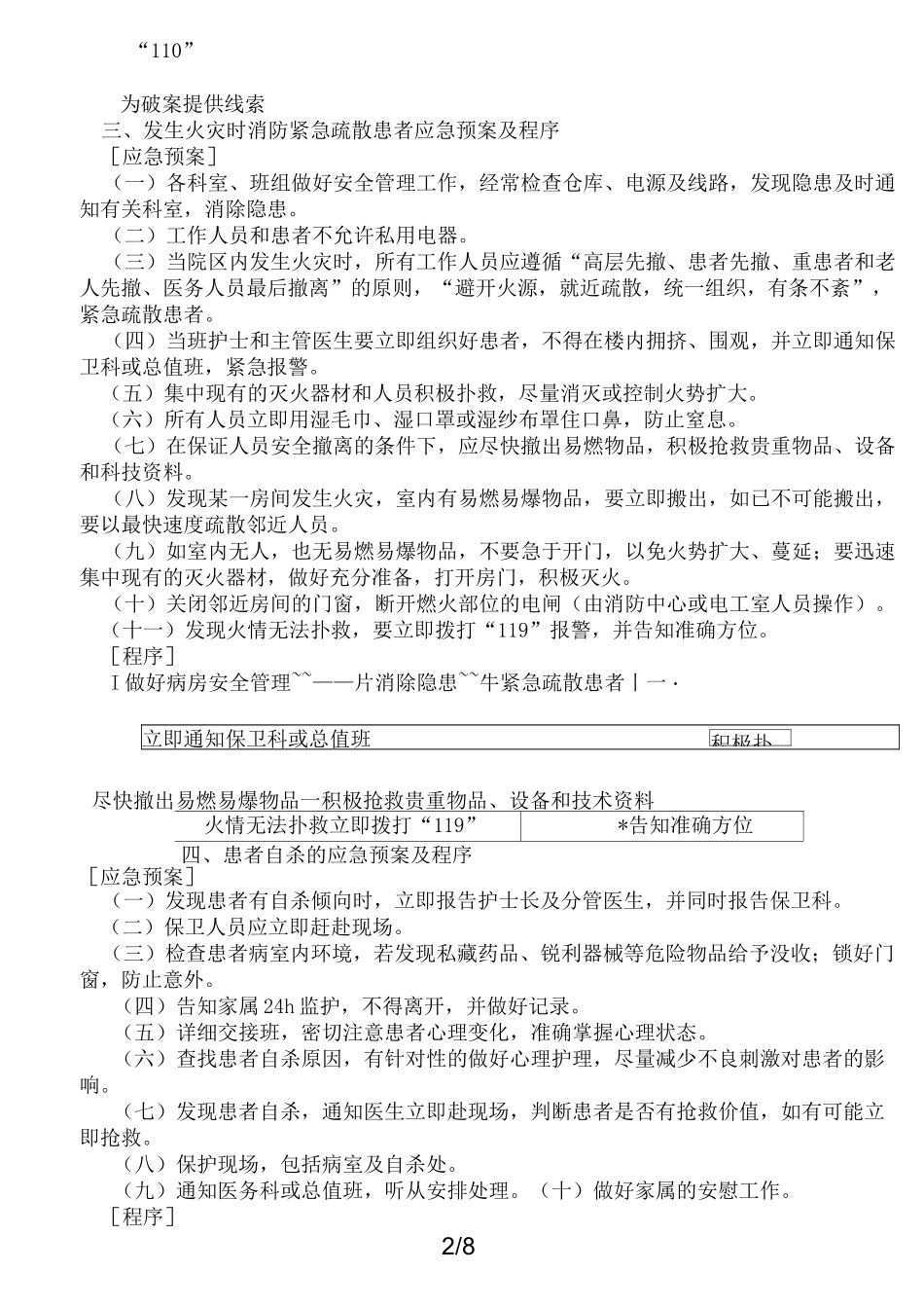 防范非医疗因素引起的意外伤害的制度及预案_第2页