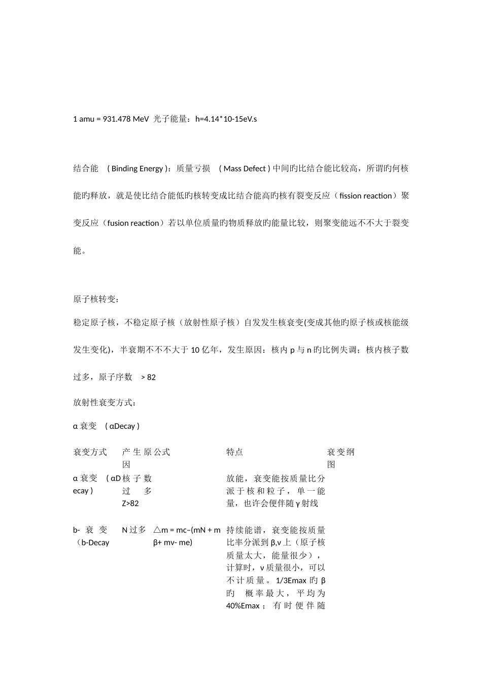 2025年核药学考试题型_第2页