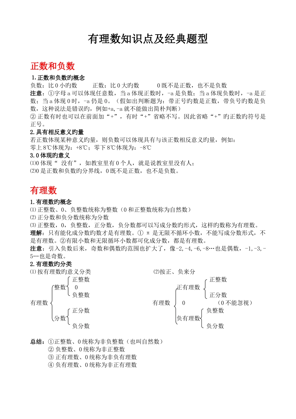 2025年有理数知识点及题型_第1页