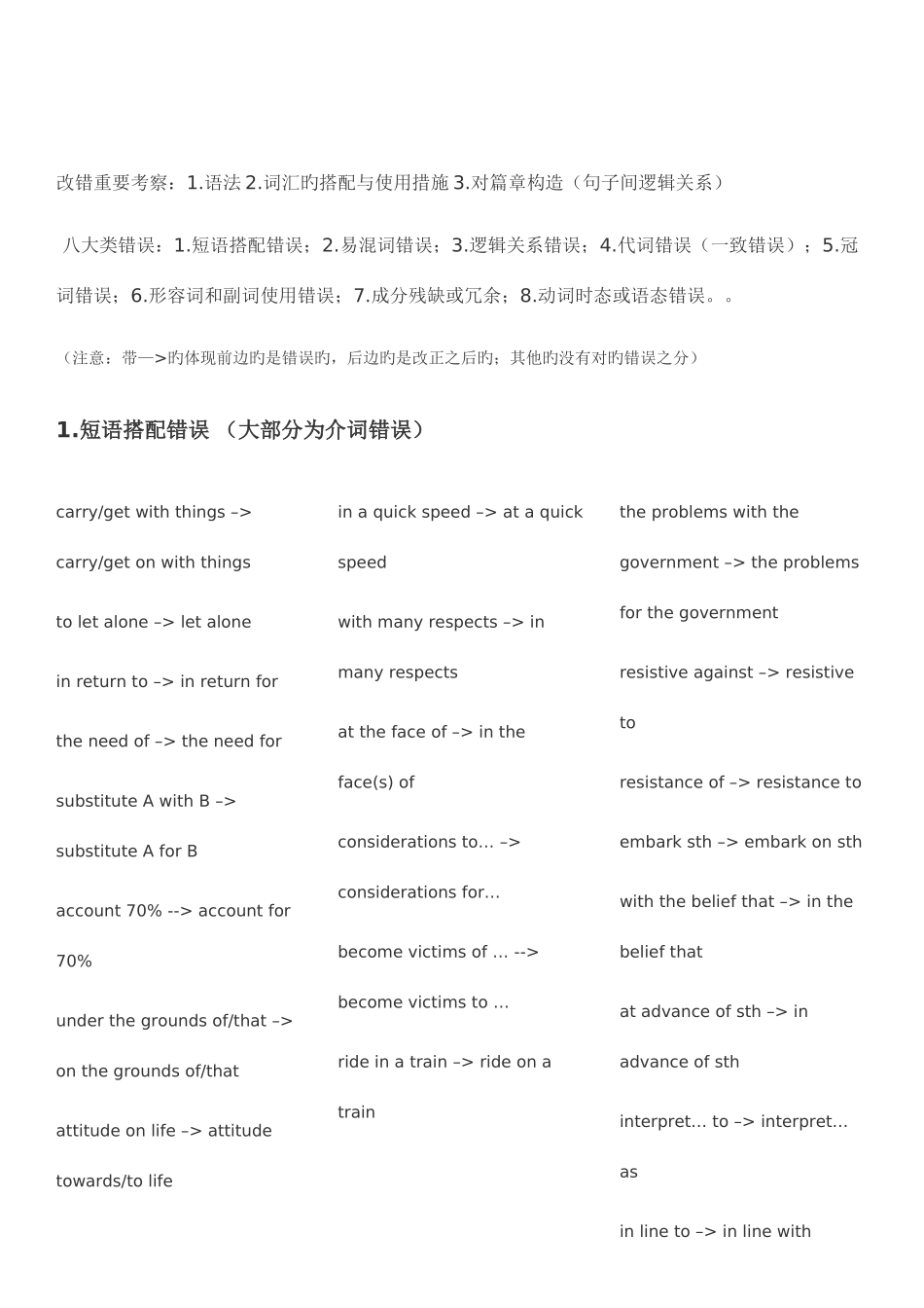 2025年最强专八改错总结华研星火_第1页