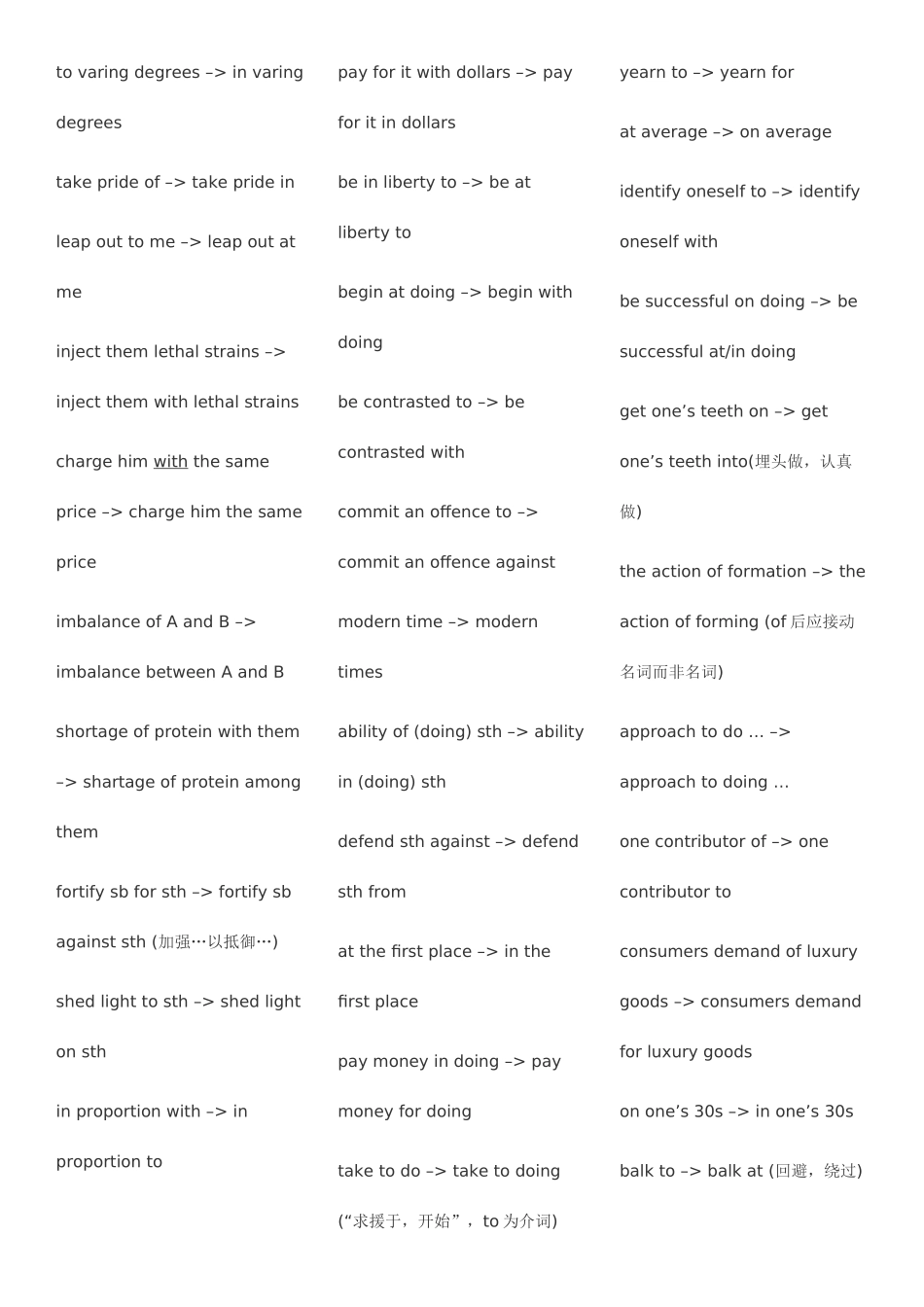 2025年最强专八改错总结华研星火_第2页