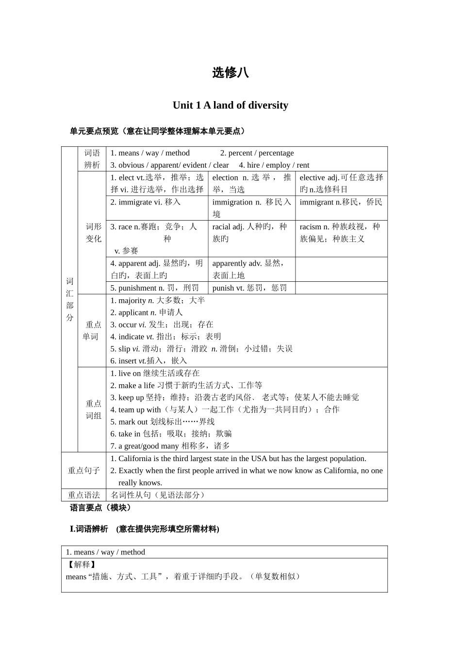 2025年新课标人教版选修名师教案全套_第1页