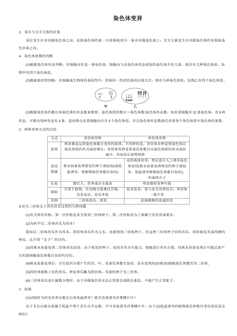 2025年染色体变异知识点总结r_第1页