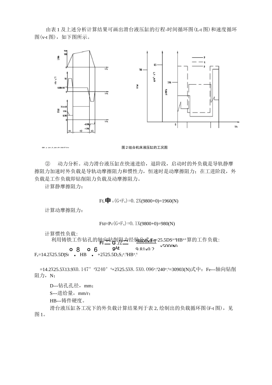 液压实训报告_第3页