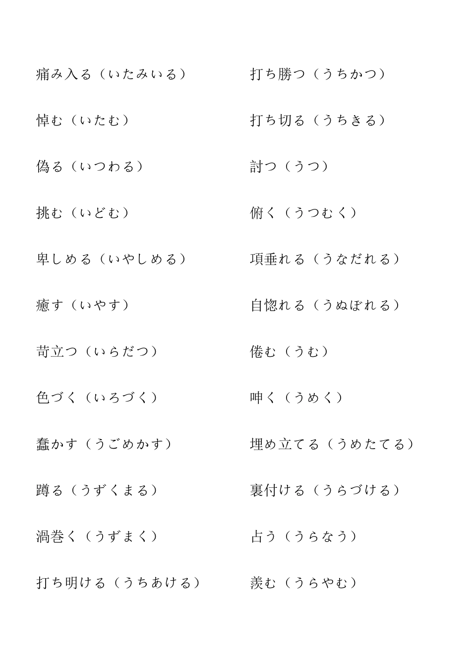 2025年日语专八分类词汇_第2页