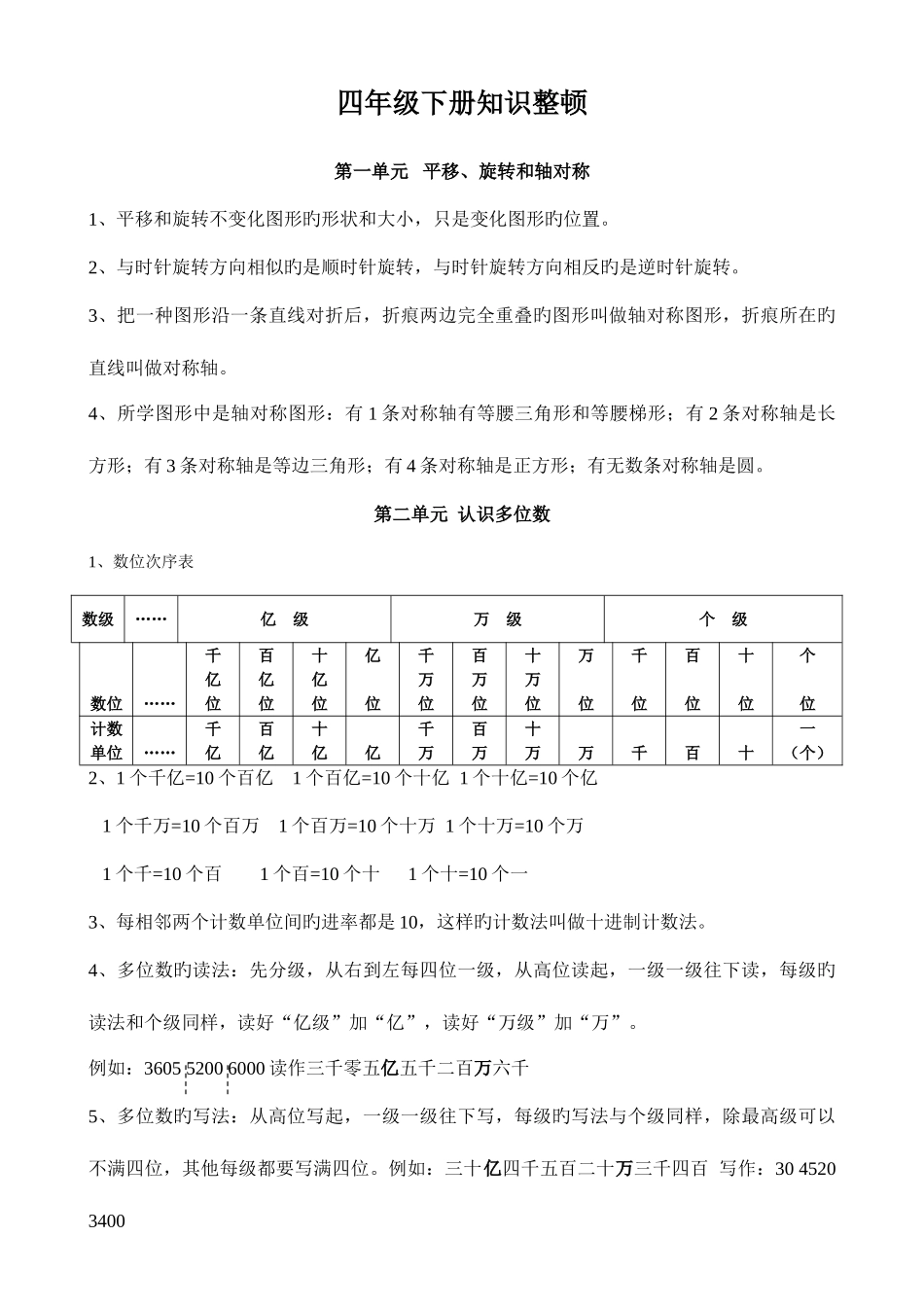 2025年新苏教版四年级数学下册知识点大全_第1页
