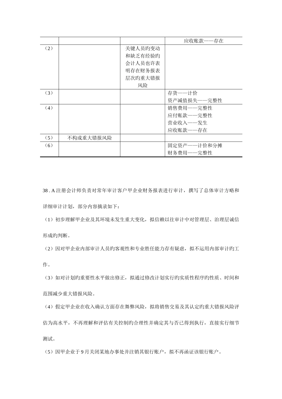 2025年审计学自考试题_第3页