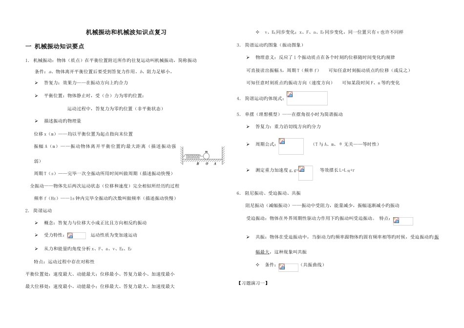 2025年机械振动和机械波知识点复习及总结_第1页