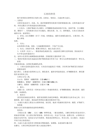 常见石材的类型与特点