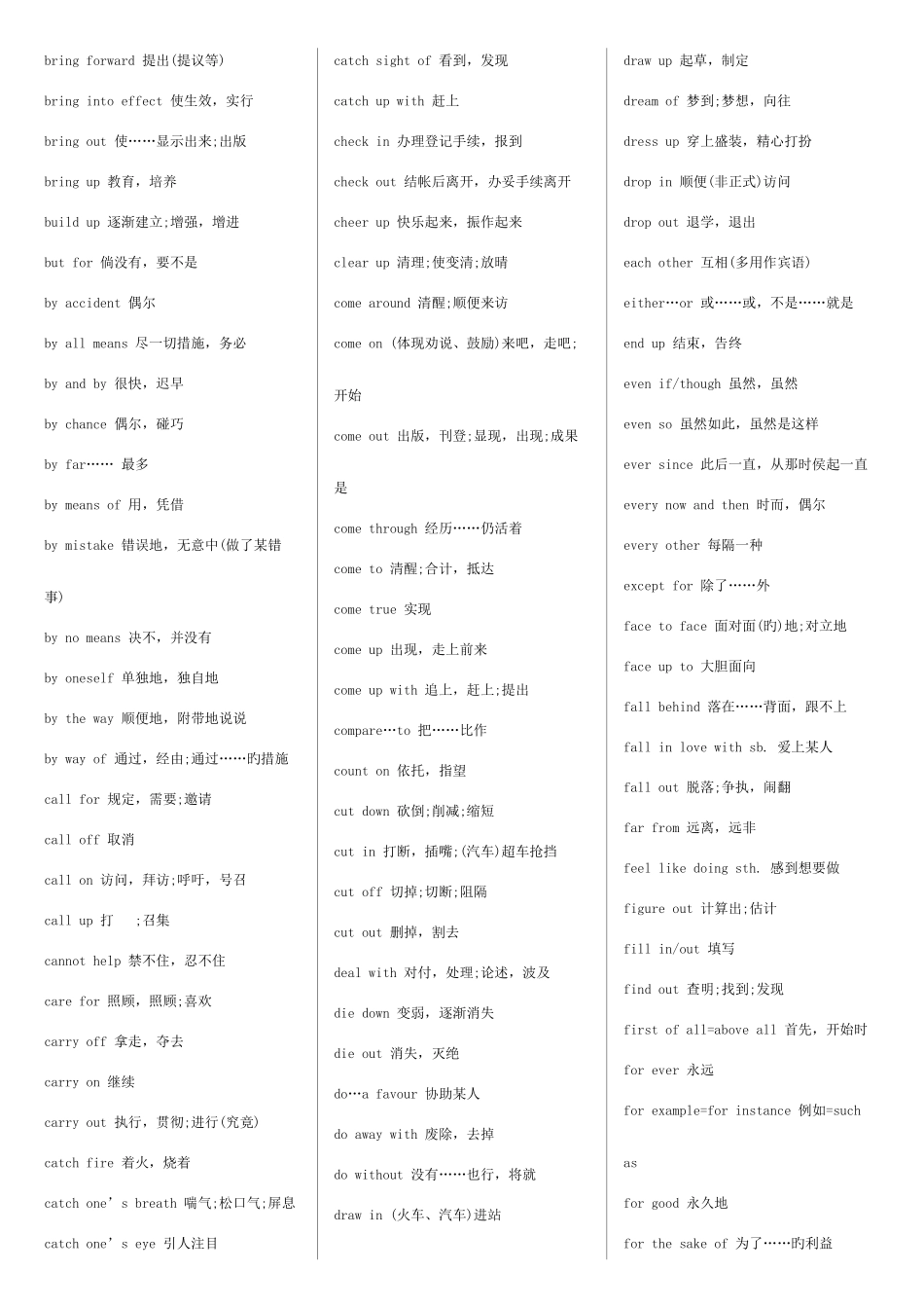 2025年成人高考英语重点词组_第2页