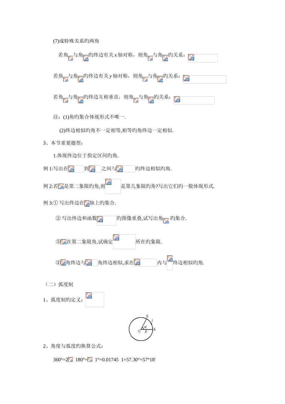 2025年新版三角函数知识点总结_第2页