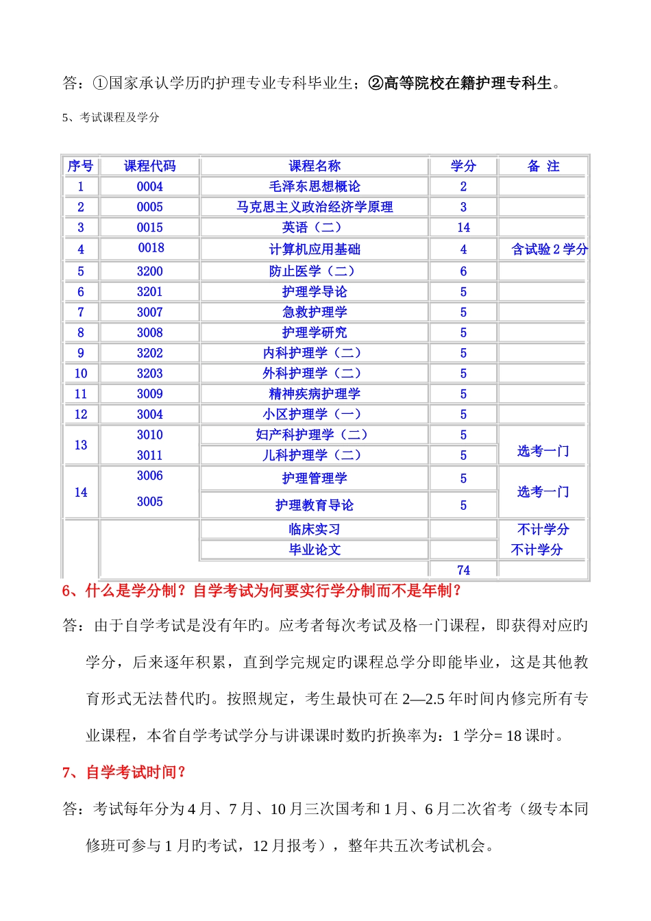 2025年护理自考本科知识问答_第2页
