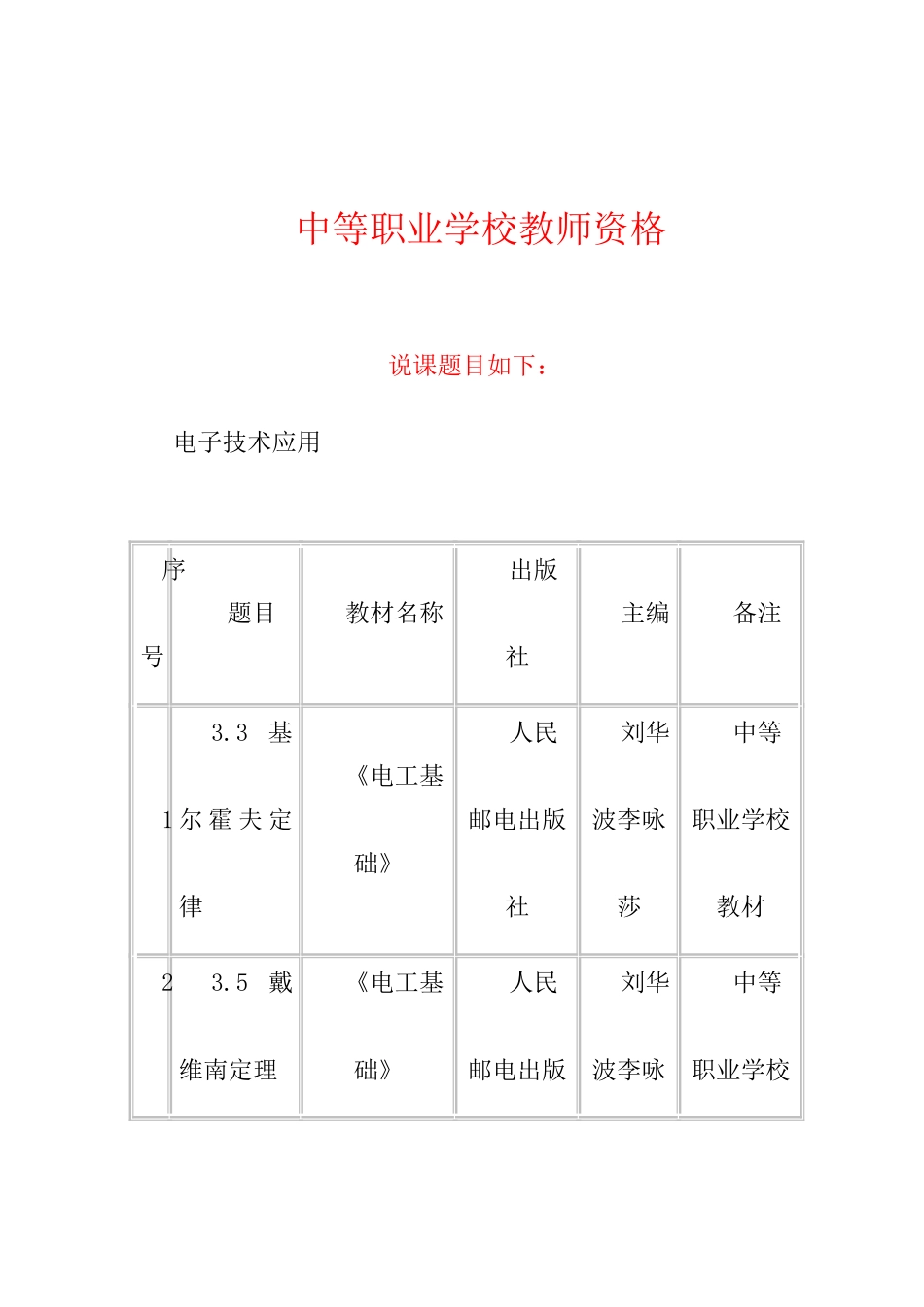 2025年春季中职教师资格试讲题目_第2页
