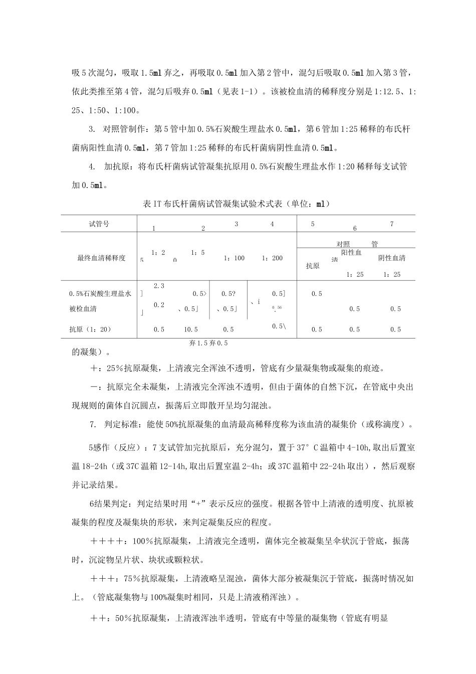 免疫学实验-凝集试验_第2页
