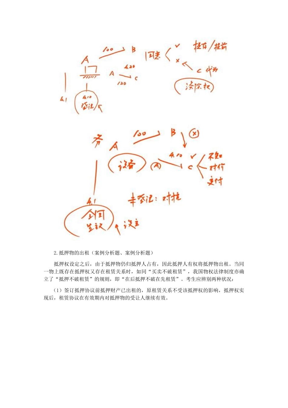 2025年注会考试经济法考点解读第03章物权法律制度_第2页