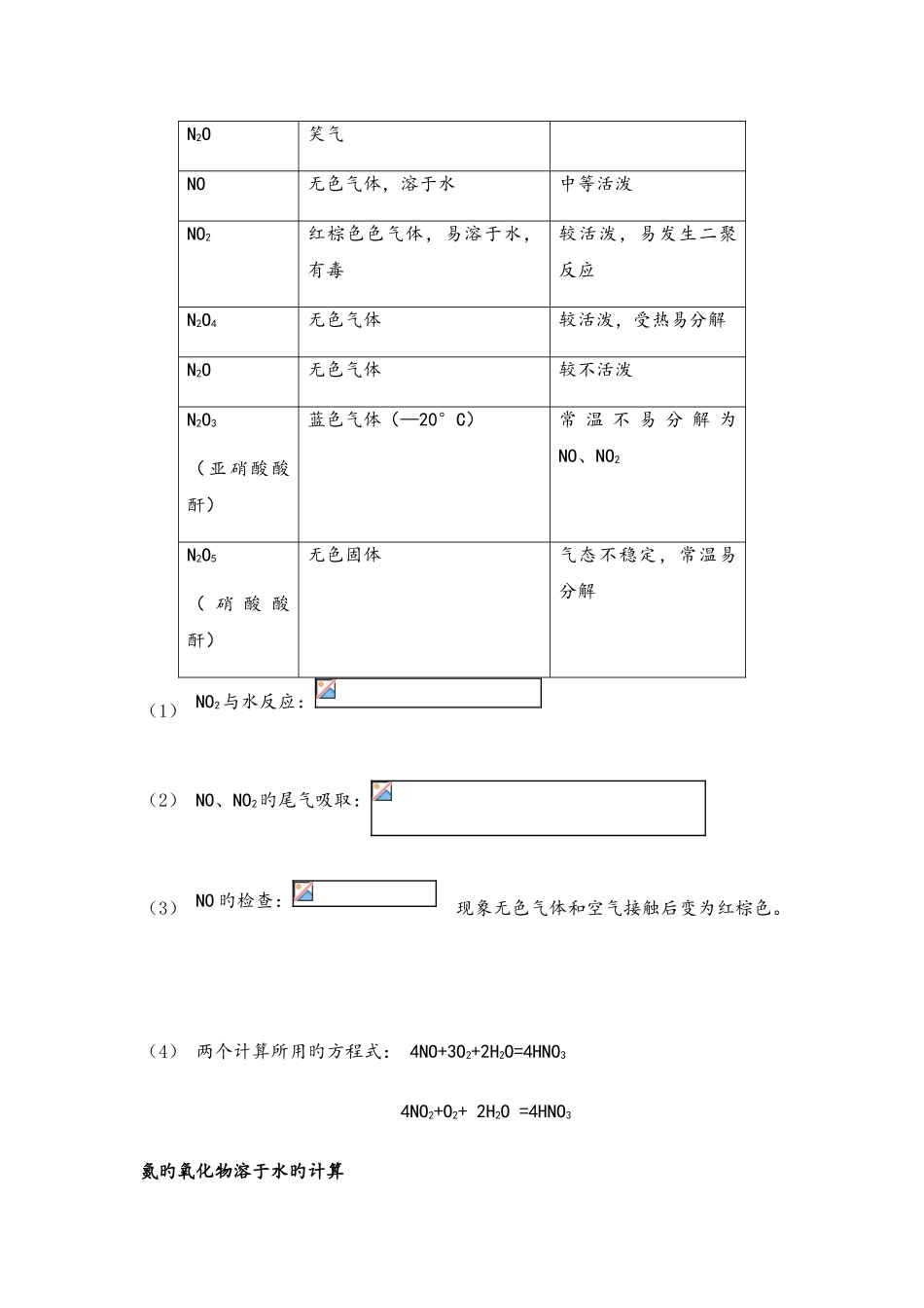 2025年氮及其化合物知识归纳总结_第2页
