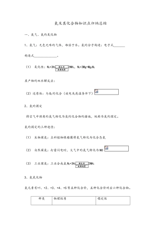 2025年氮及其化合物知识归纳总结