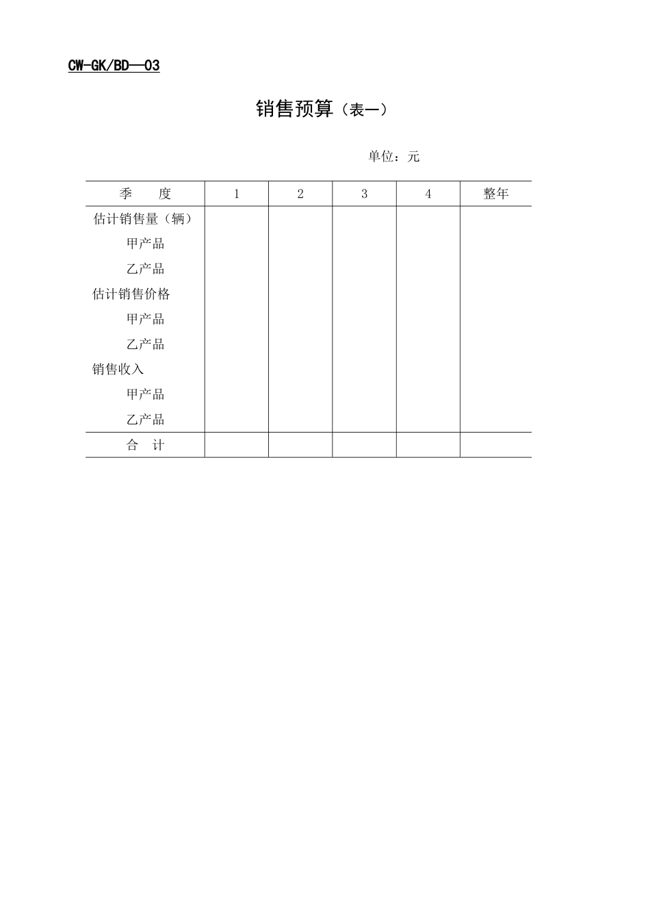 2025年新版全套全面预算表单_第1页