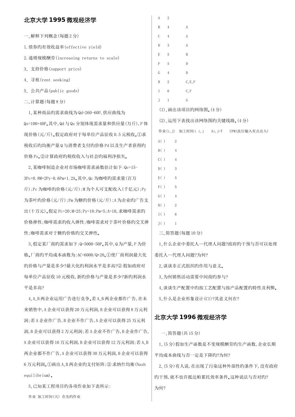 2025年攻破经济学专业课的利器套西方经济学考研真题_第1页