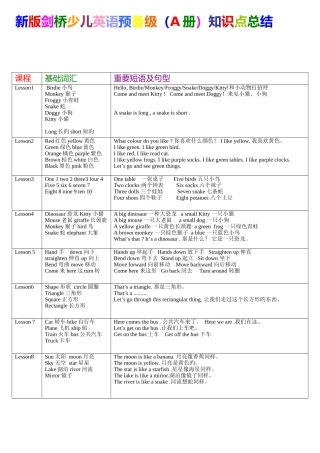2025年新版剑桥预备级知识点