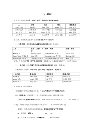 2025年新版小升初总复习薄冰小学英语语法