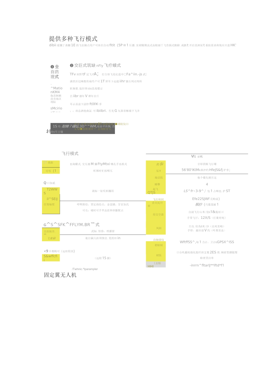 无人机建模、全息投影展示方案_第3页