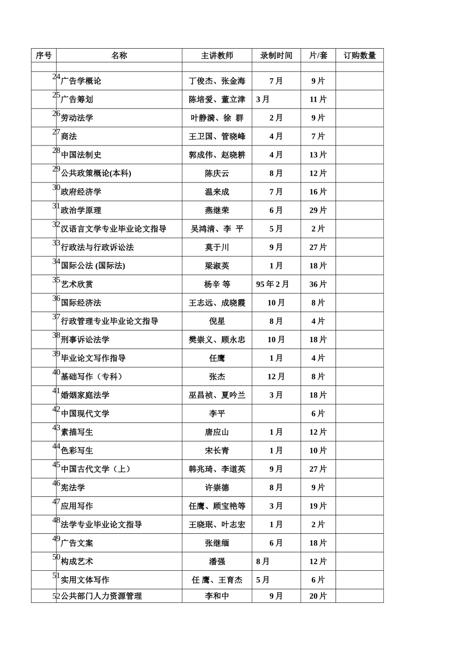 2025年江苏电大春季电大课程VCD教材征订单_第2页
