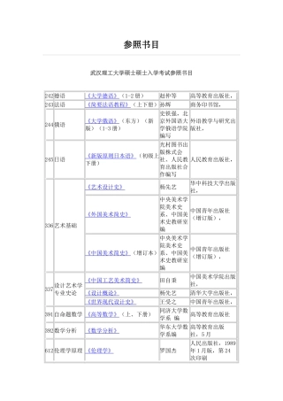 2025年武汉理工大学硕士研究生入学考试参考书目