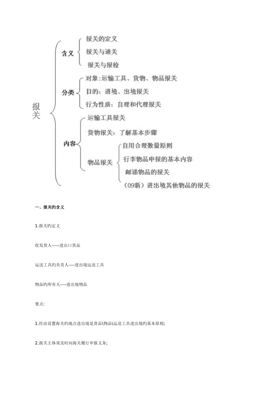 2025年报关员考试第一章第一节知识点及课后考题详解_第2页