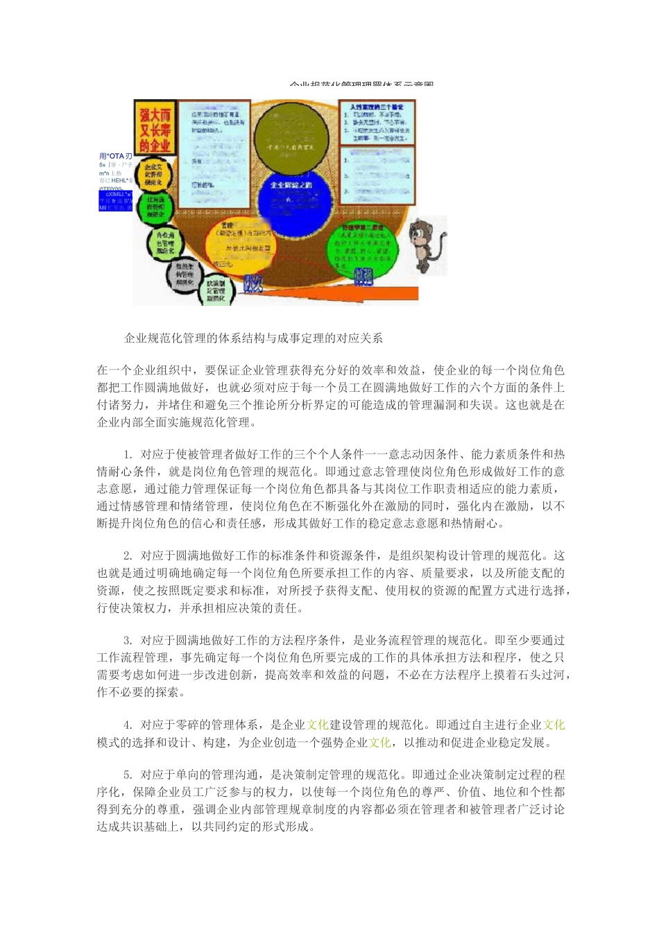 什么是规范化管理_第3页