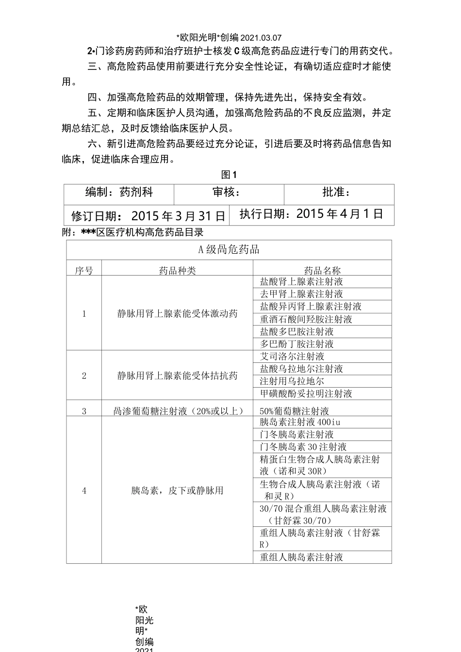 2021年高危药品管理制度及目录_第2页