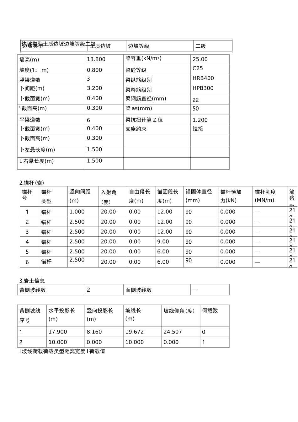 锚杆格子梁计算书_第2页