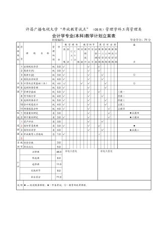 2025年许昌广播电视大学开放教育试点管理学科工商管理