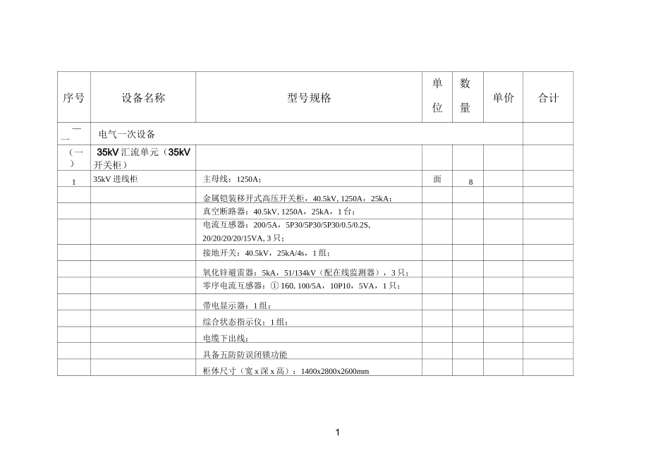 淮安红湖储能电站工程一次主要设备及材料清册_第2页