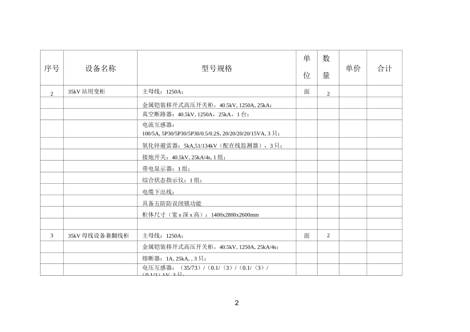 淮安红湖储能电站工程一次主要设备及材料清册_第3页