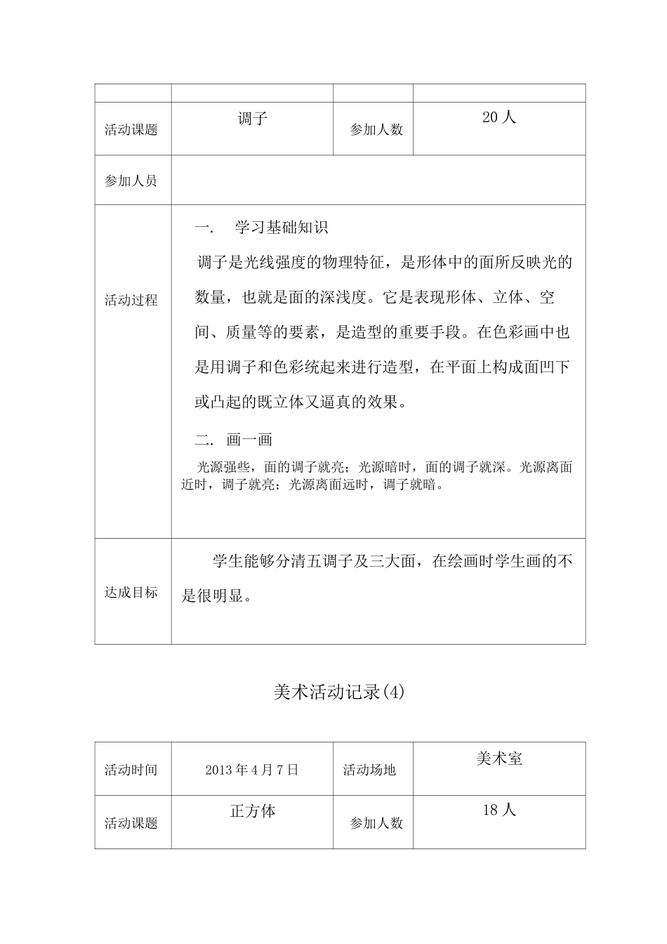 初中美术活动记录_第3页