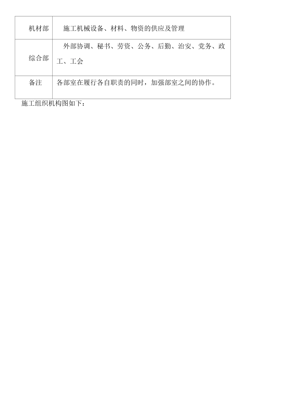 桥梁(系梁)施工方案_第2页